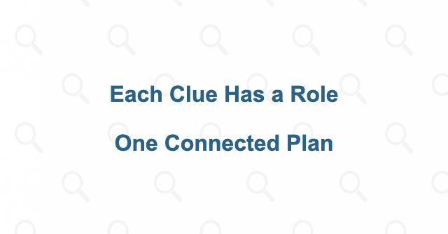 The clues identify different parts of the same plan