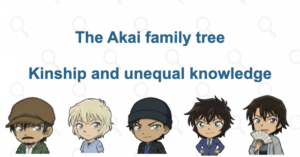 The Akai Family Tree: Surnames, Miyano Cousins, and Hidden Identities | Case Closed