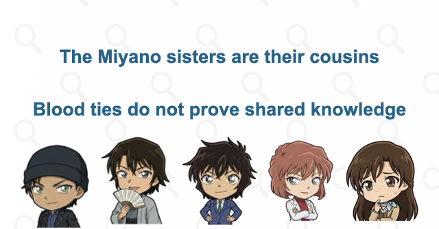 How are the Akai siblings related to Haibara and Akemi?