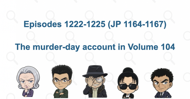 The anime episodes and manga chapters