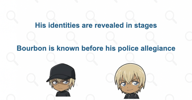 When are Amuro, Bourbon, and Rei revealed?