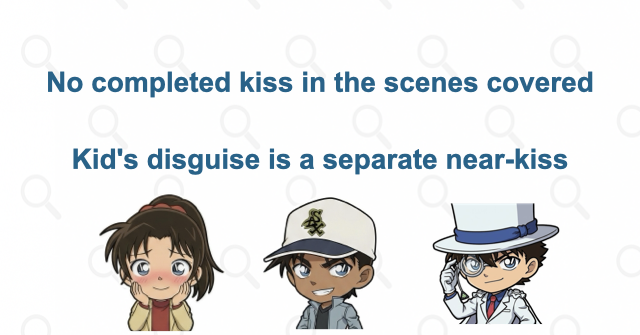 Have Heiji and Kazuha kissed?