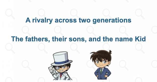The fathers' contest and the origin of the name Kid