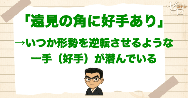 将棋の格言「遠見の角に好手あり」の意味