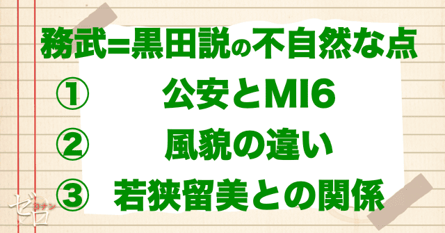黒田兵衛が赤井務武となると引っかかるポイント