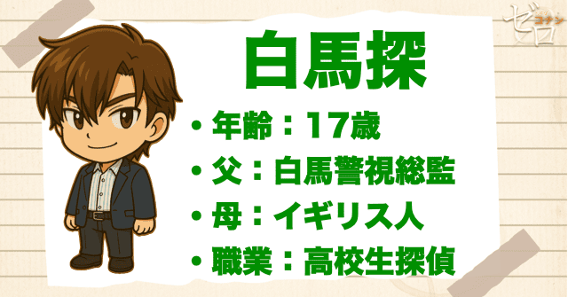 白馬探の基本情報。白馬探の正体は誰？