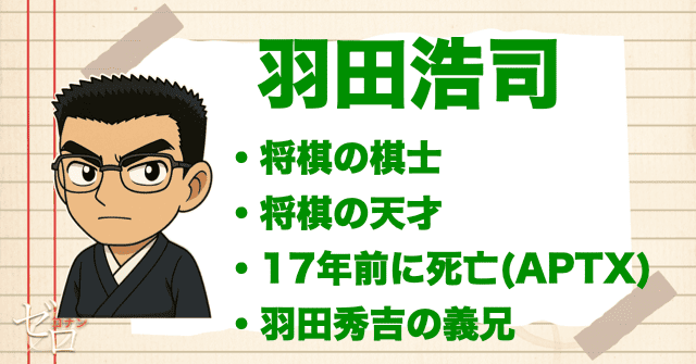 そもそも「羽田浩司」とは