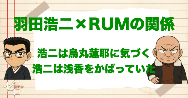 羽田浩司とRUMの関係