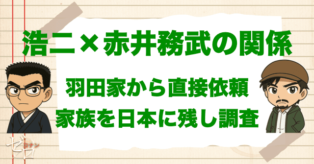 羽田浩司と赤井務武(赤井家)の関係