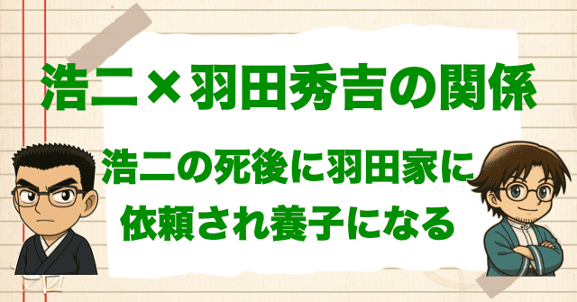 羽田浩司と秀吉の関係