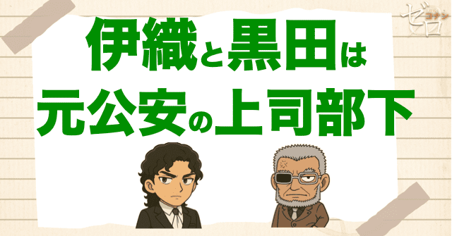 伊織無我と黒田兵衛との関係