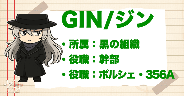 ジンの基本情報は？年齢や本名や愛車を公開