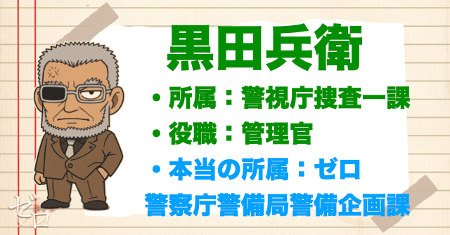 黒田兵衛/黒田管理官とは？