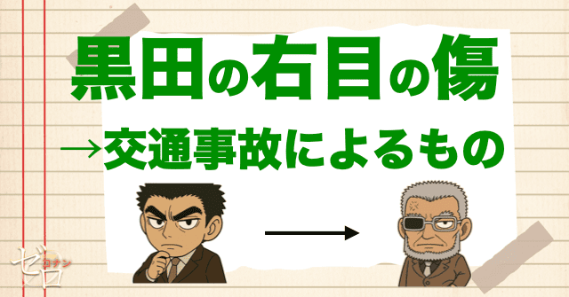 黒田兵衛の右目の傷の理由