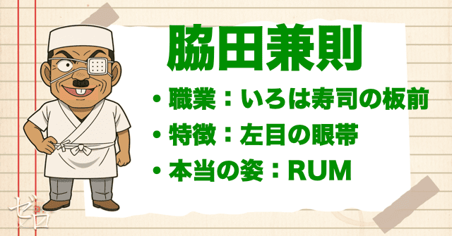 ラムの正体…脇田兼則について簡単に解説