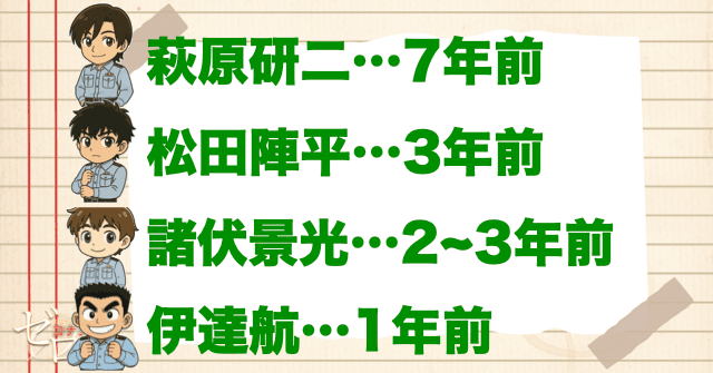 警察学校組の4人が亡くなった順番や時系列/命日