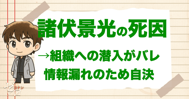諸伏景光(もろふしひろみつ)の死亡理由/死んだのはいつ?