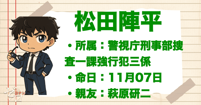 松田陣平の基本情報
