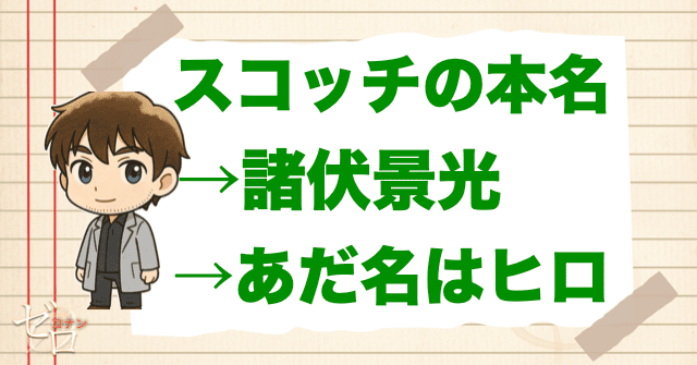スコッチの本名は“諸伏景光(ひろみつ)”