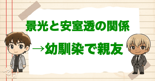 諸伏景光(ヒロ)と安室透の関係
