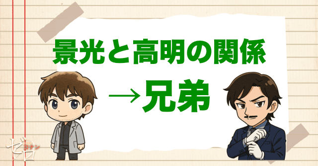 スコッチ/ヒロと諸伏高明との関係