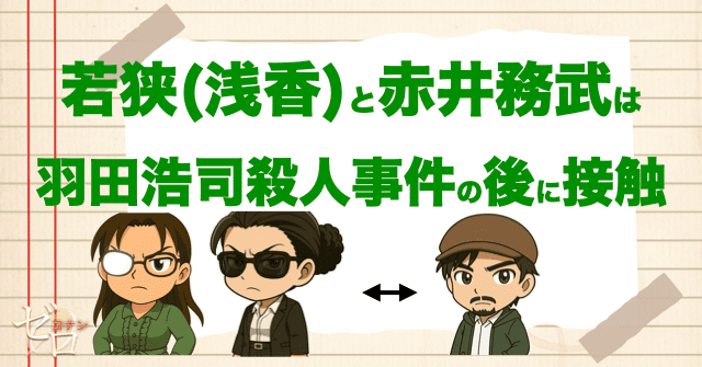 若狭留美と赤井務武は羽田浩司殺人事件で繋がる