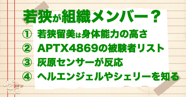 若狭留美が黒の組織と思うポイント