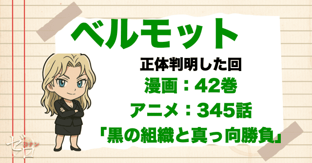 コナンの正体を知っている人物がベルモット