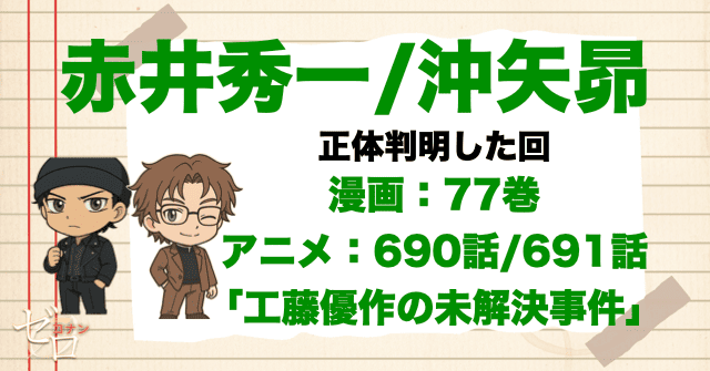コナンの正体を知っている人物が赤井秀一(沖矢昴)