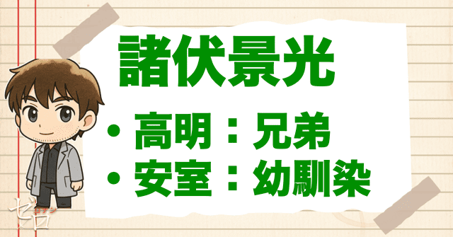 高明と安室の関係のある人1人目:「諸伏景光(ひろみつ)」※スコッチ