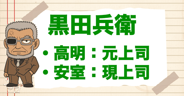高明と安室の関係のあ流人2人目:「黒田兵衛」※黒田管理官