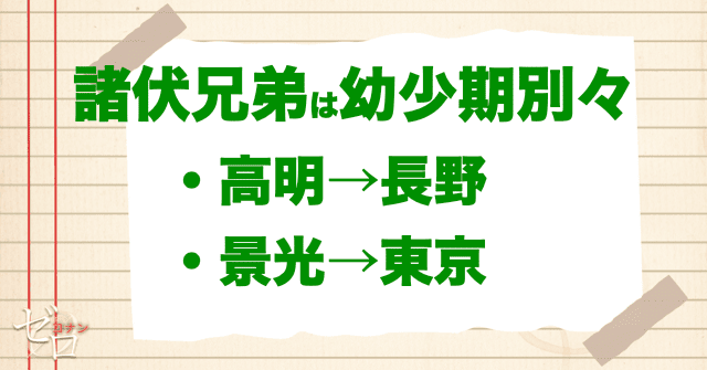 諸伏兄弟は幼少期別々