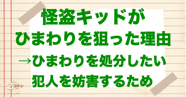 「業火の向日葵」のキーパーソン・怪盗キッドが『ひまわり』を狙った目的とは?