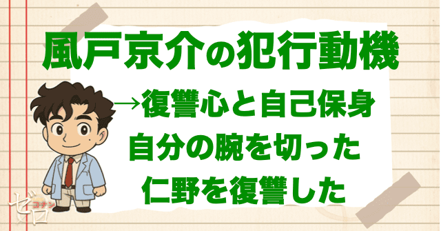 風戸京介の犯行動機は、外科医の道を絶たされた復讐と自身の罪を隠すため