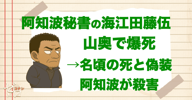 ④ 阿知波の元秘書「海江田藤伍(かいえだとうご)」が爆死する