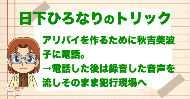 日下ひろなりの使ったトリックは、録音した音声が鍵！
