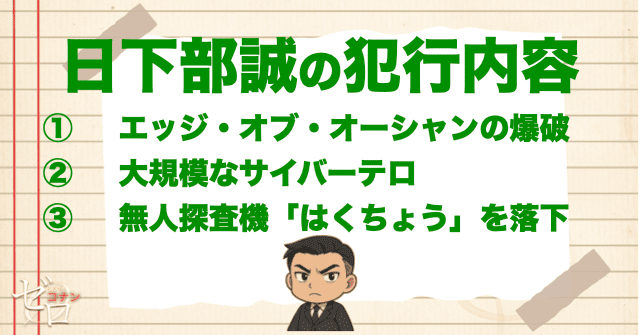 日下部誠の犯行内容と犯行の動機を解説