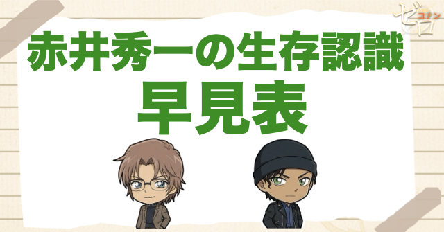 赤井秀一が生きているのを知っている人の早見表