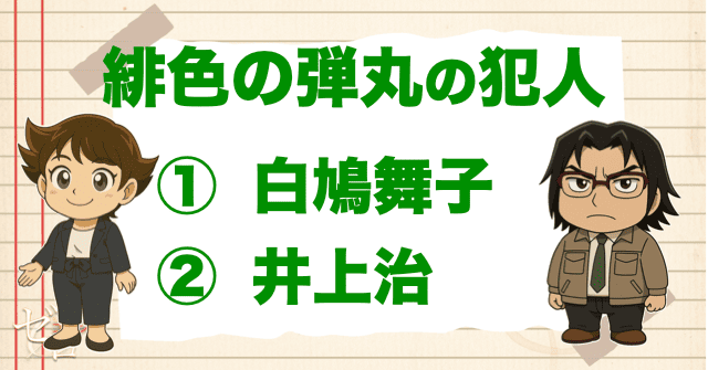 「緋色の弾丸」の犯人は、白鳩舞子と井上治の2人!