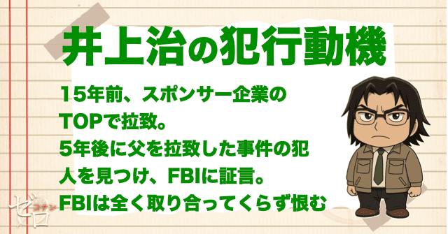 井上治の犯行動機は、自分の証言を無視したFBIへの復讐