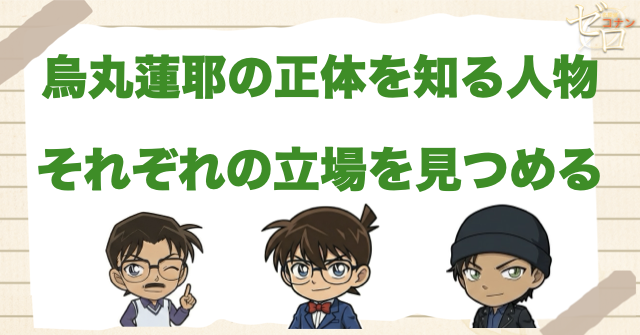 烏丸蓮耶の正体を知る人物