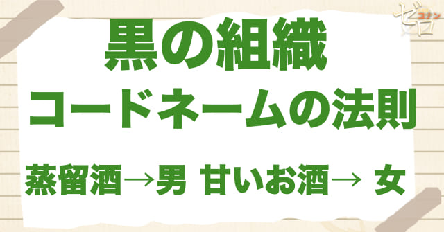 黒の組織のコードネームの法則や名前の付け方