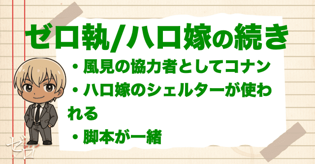 隻眼の残像の考察でゼロ執,ハロ嫁から続く公安の繋がり