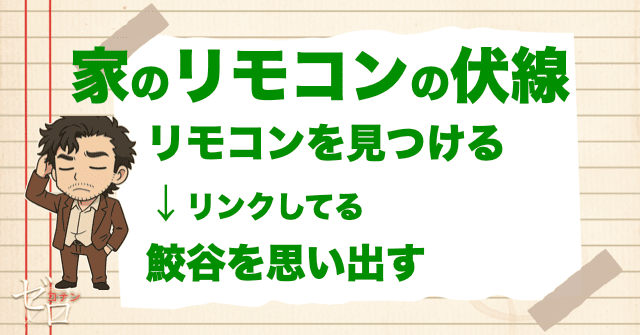 隻眼の残像の家のリモコンの話