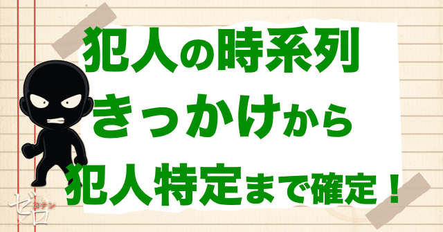 隻眼の残像の犯人の犯行まで時系列を紹介