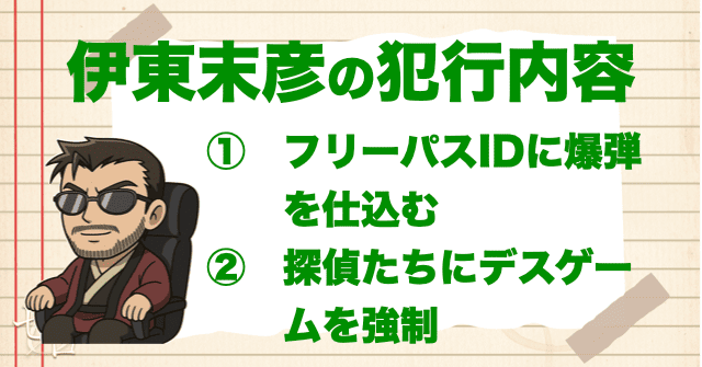 「探偵たちの鎮魂歌(レクイエム)」の犯人・伊東末彦の犯行内容