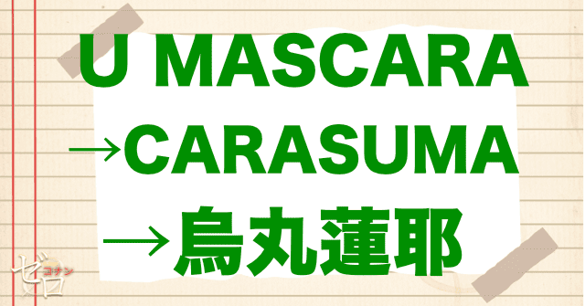 「PUT ON MASCARA」のアナグラムの答えは…?