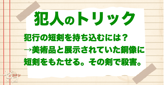 トマス=シンドラーが使った事件のトリックは、展示物の短剣が鍵!