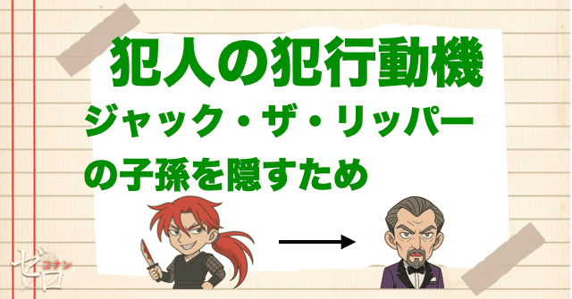 トマス=シンドラーの犯行動機は、ジャックザリッパーの子孫であることを隠すこと