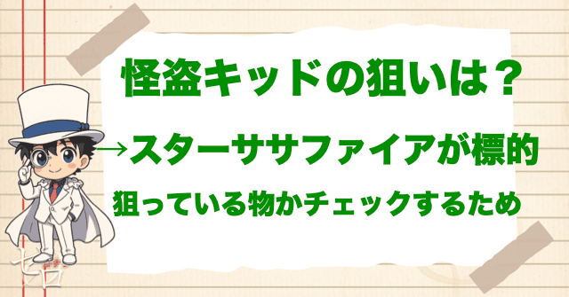 銀翼の奇術師での怪盗キッドの狙いとは?